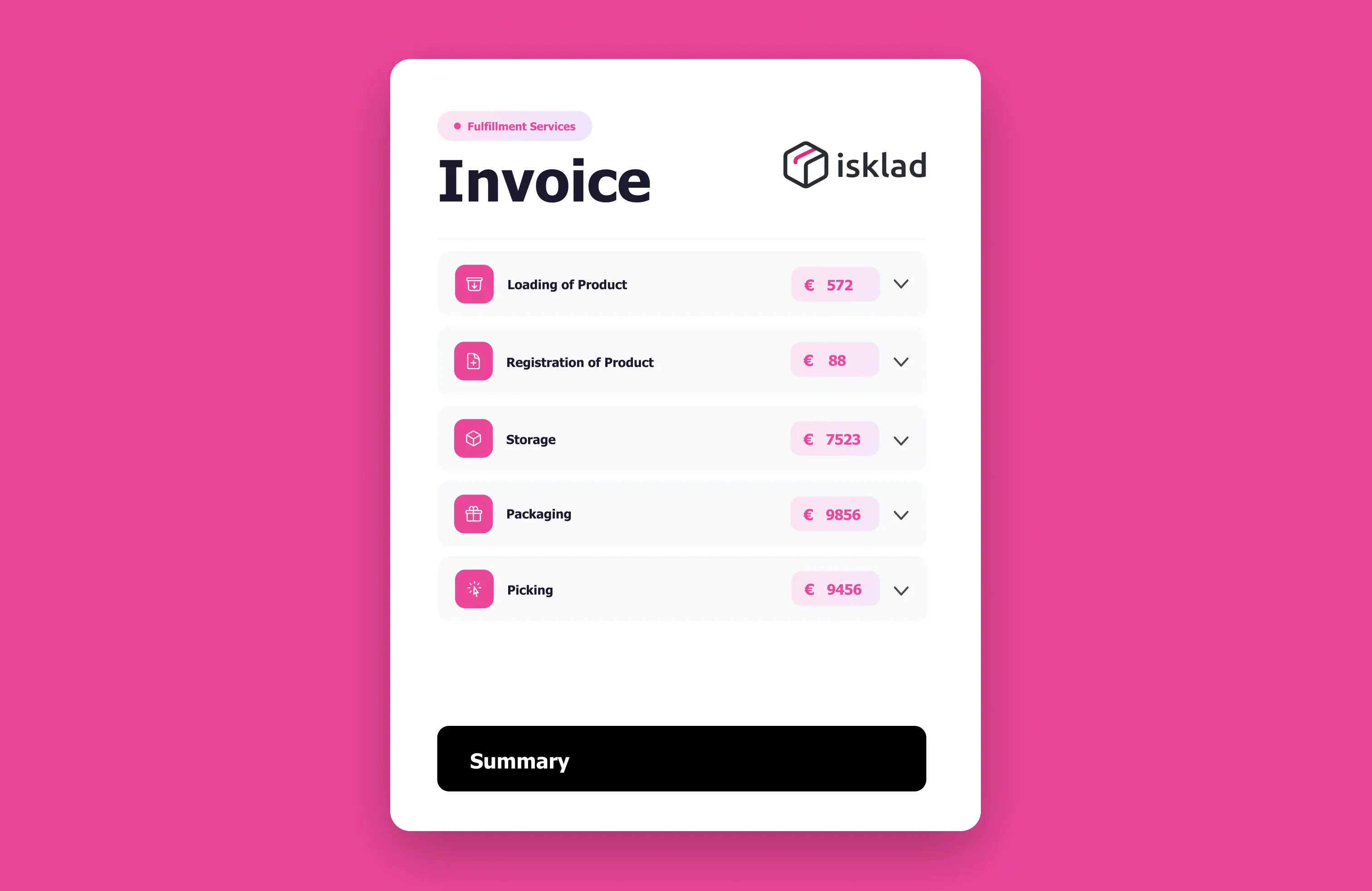 Pricing image